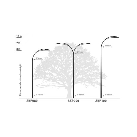 Stulpas AQUILONE KITE