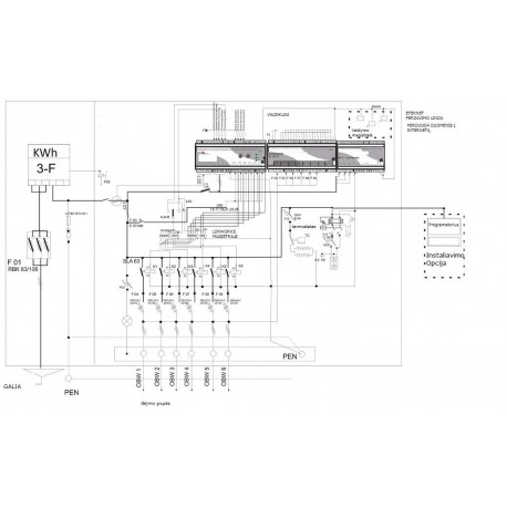 LONWORKS Valdymo sistema