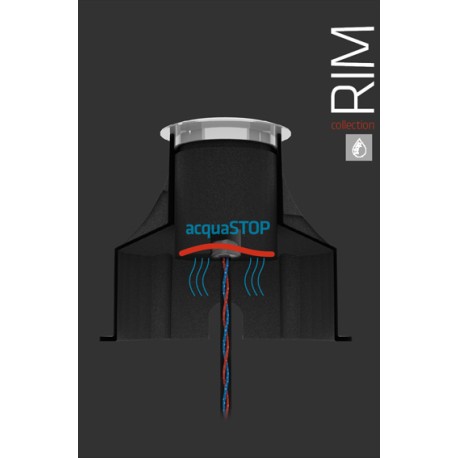 Įleidžiamas į žemę šviestuvas RIM